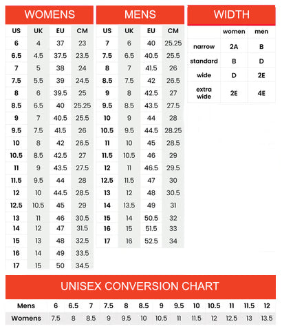 Unisex shoe size conversion chart with width options.